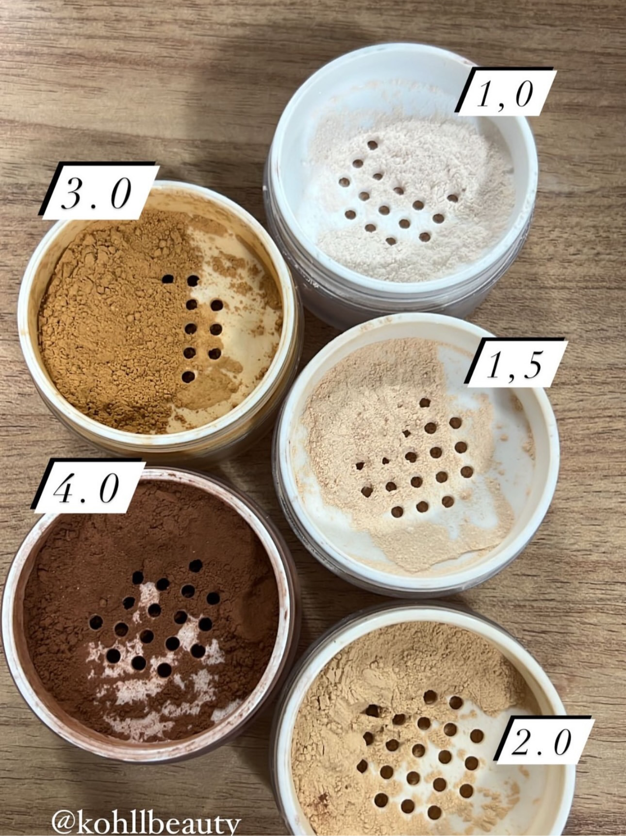 Polvo Blindado Kohll